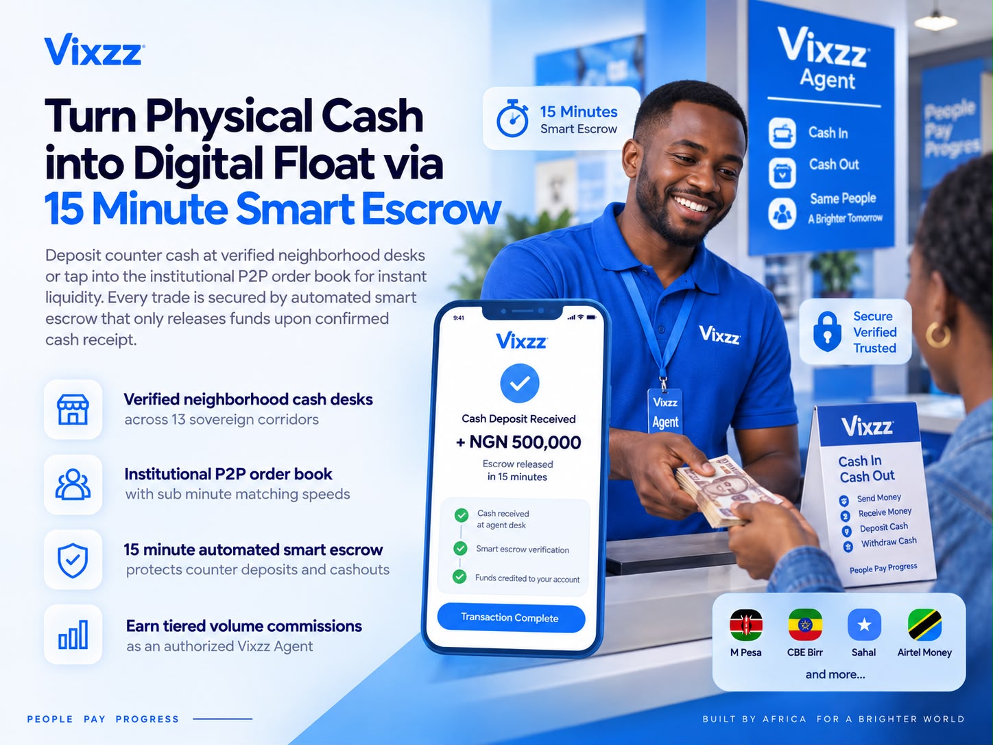 Cash to Float and P2P Smart Escrow Preview