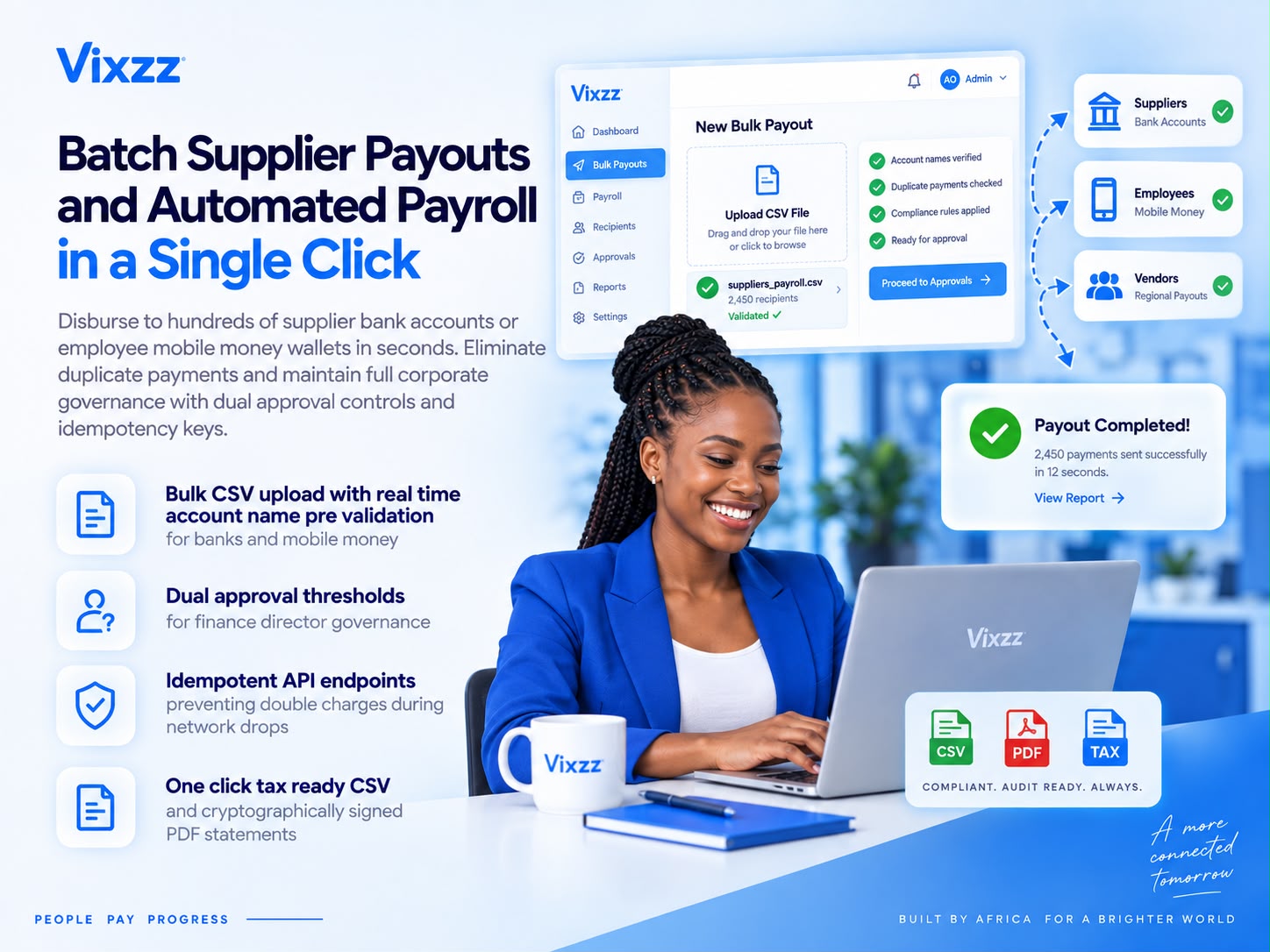 Bulk Disbursements and Treasury Payroll Preview