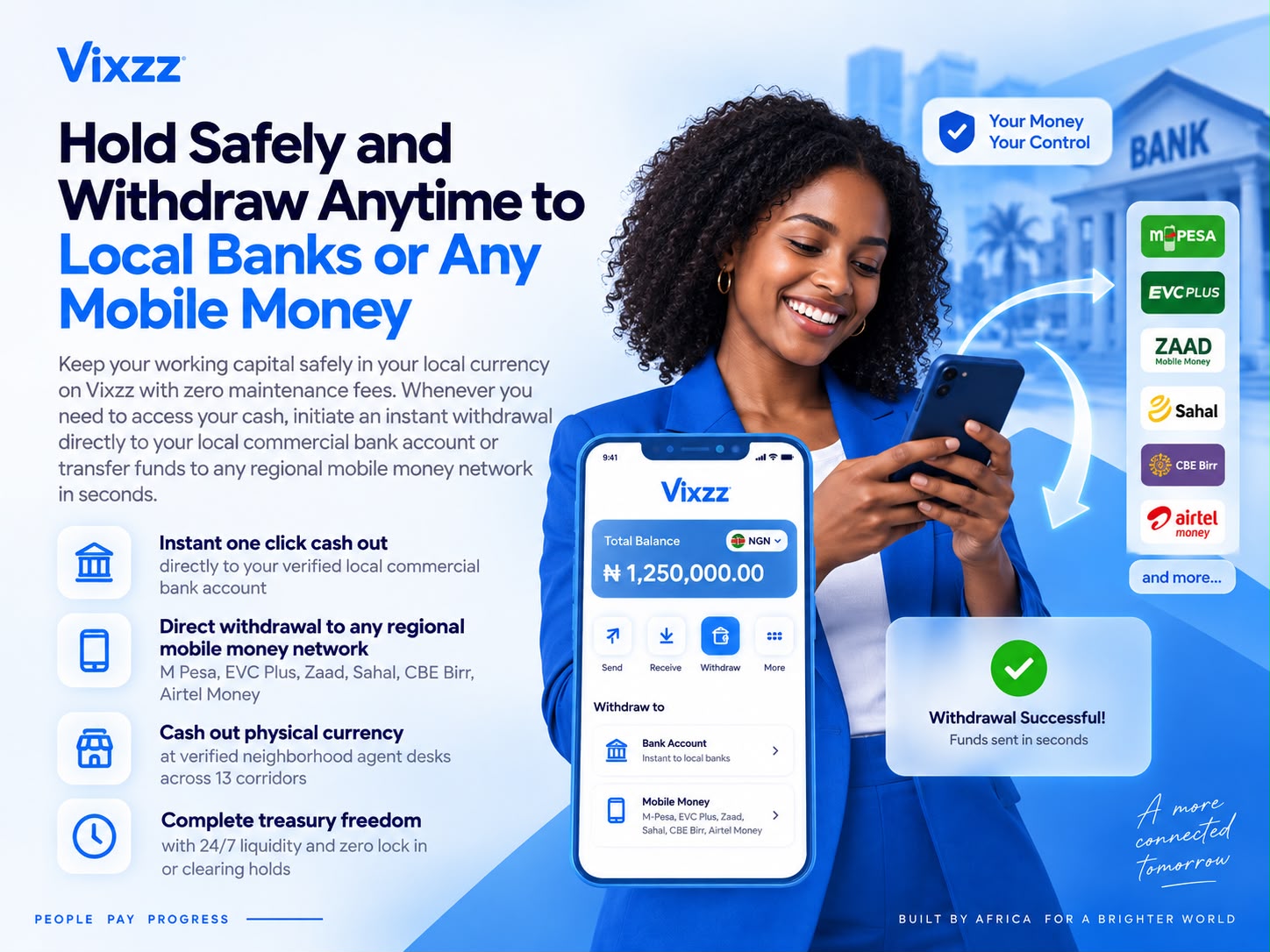Instant Local Commercial Bank and Mobile Money Withdrawal Preview